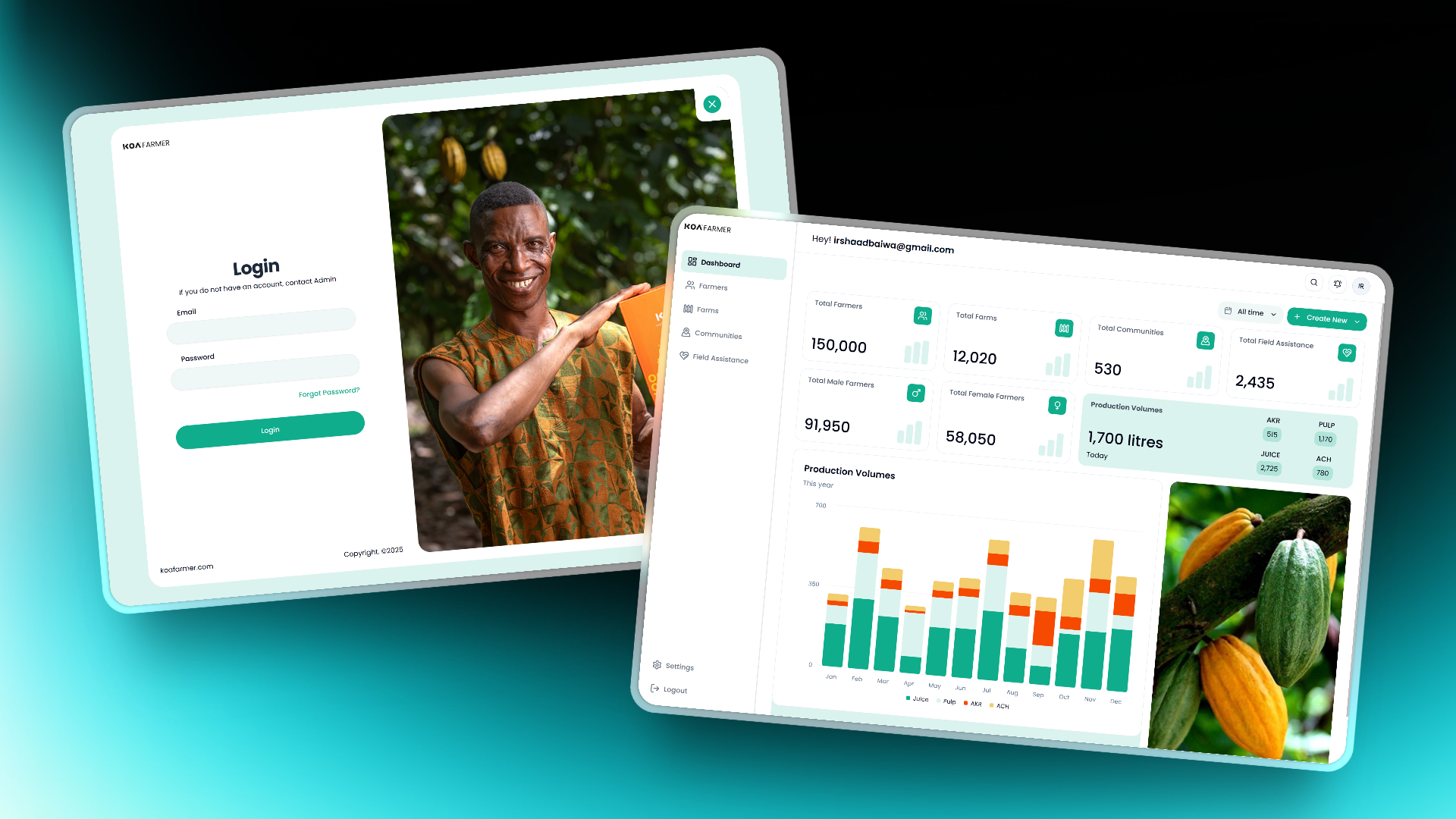 Koa dashboard preview